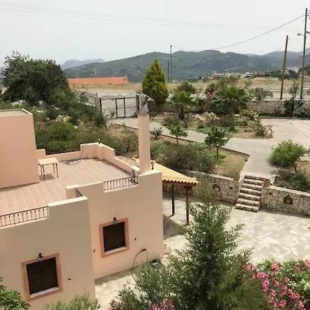Oros Villa Axos